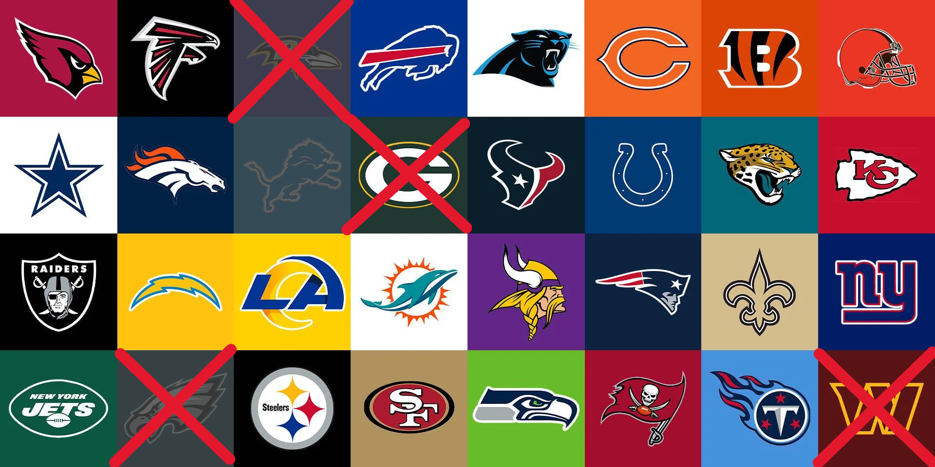 Team Availability