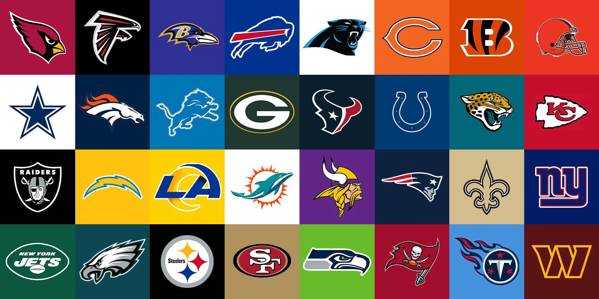 Rookie Rush Team Availability